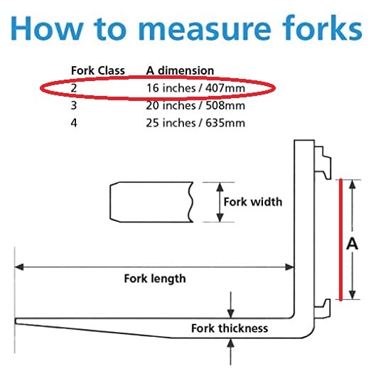 Forklift Forks 48 Inch Length, 1 Set; 1 Pair 5,160 lbs Lifting Capacity, 48" Length x 4" Width x 1-1/2" Thickness 4 FT Foot Class 2