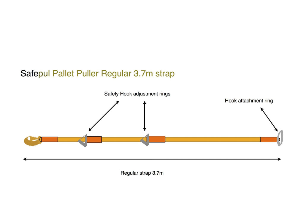 Pallet Puller Bar (with 3.7m Strap). For Forklifts – 74x18 cm Steel Pallet Hook & Polyester Pallet Puller Strap with Steel Hardware – Forklift Pallet Grabber for Pallet Transport