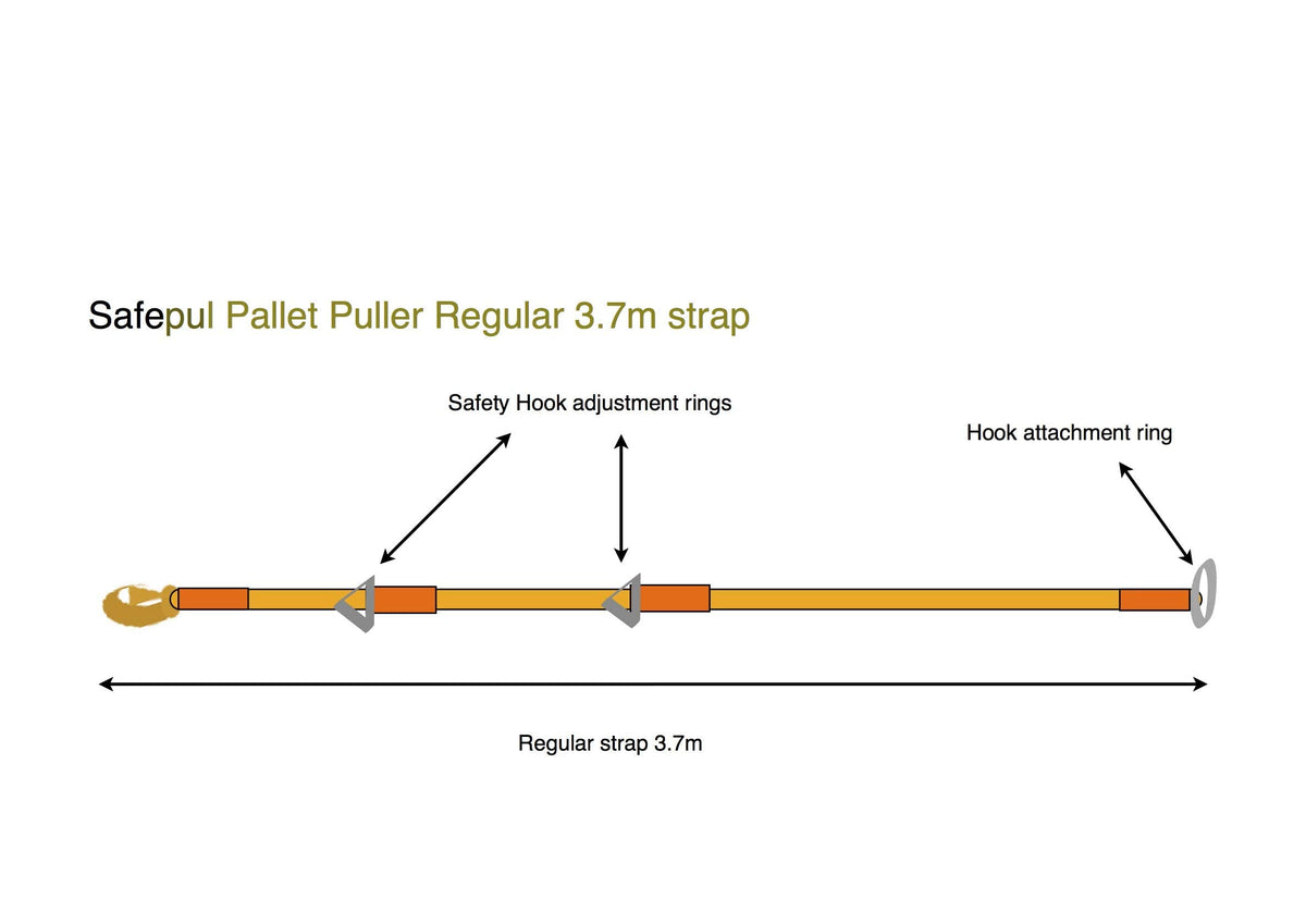 Pallet Puller Bar (with 3.7m Strap). For Forklifts – 74x18 cm Steel Pallet Hook & Polyester Pallet Puller Strap with Steel Hardware – Forklift Pallet Grabber for Pallet Transport