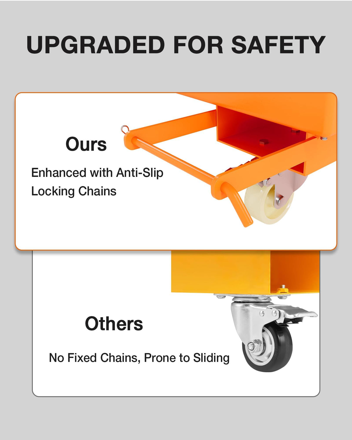 36" x 36" Industrial Forklift Safety Cage Man Basket, 1800 lbs Capacity