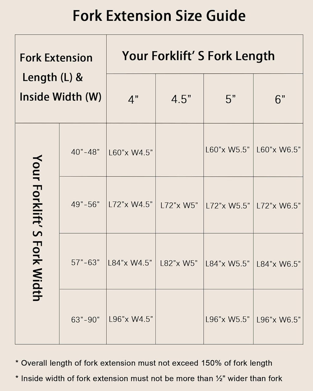 Pallet Forklift Extensions, 96" Fork Extensions 4.5" Width, Heavy Duty Fork Extensions for Forklifts, 1 Pair Forklift Extensions for Forklift Truck