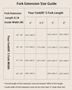 Pallet Forklift Extensions, 96" Fork Extensions 4.5" Width, Heavy Duty Fork Extensions for Forklifts, 1 Pair Forklift Extensions for Forklift Truck