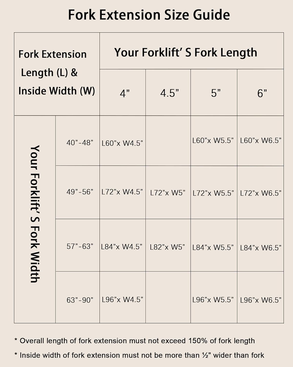 Pallet Forklift Extensions, 96" Fork Extensions 4.5" Width, Heavy Duty Fork Extensions for Forklifts, 1 Pair Forklift Extensions for Forklift Truck,Orange