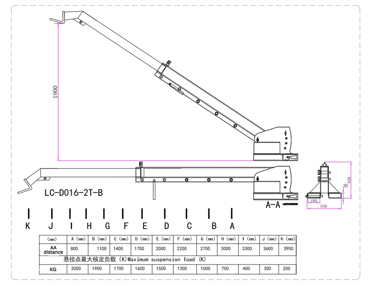 Jumbo Bag Forklift Jib Boom Crane Truss. 0-45 Degrees Tilt Angle