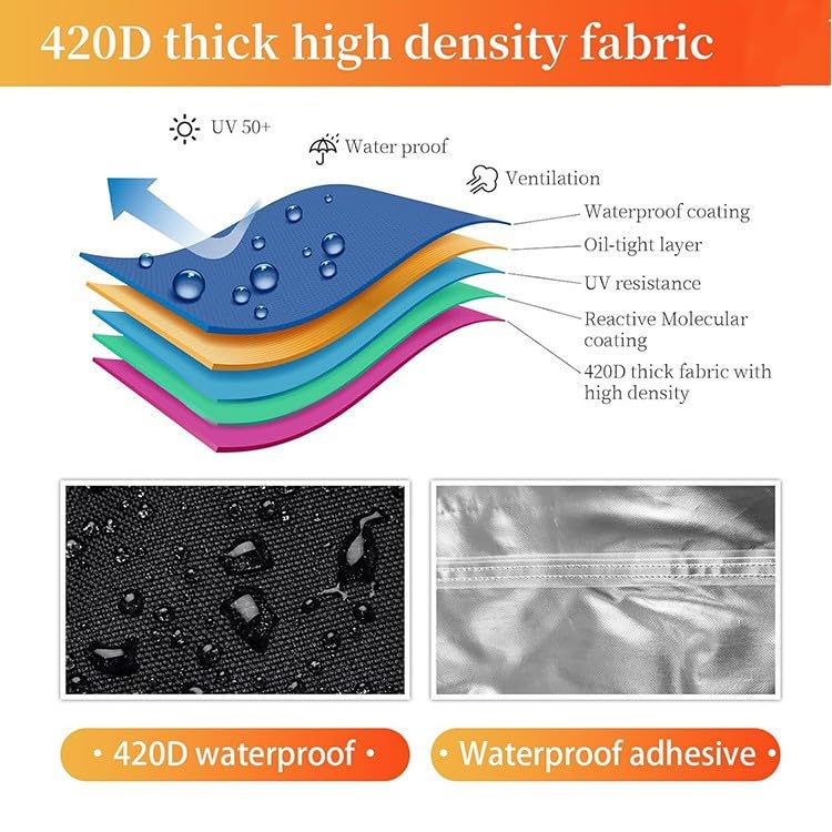 Forklift Cover for Outdoor Storage for Crown PTH 50（Load Tray） 1990-2026, Full-Cover Forklift Truck Protector with Zippered Side Access and Reflective Strips