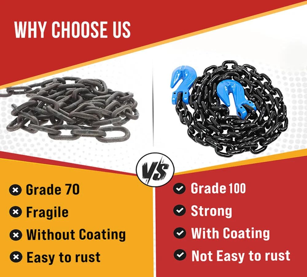 Mytee Products 2 Pack 3/8" x 10' G100 High Grade Transportation Chain w/Grab Hooks, 8800 lbs WLL