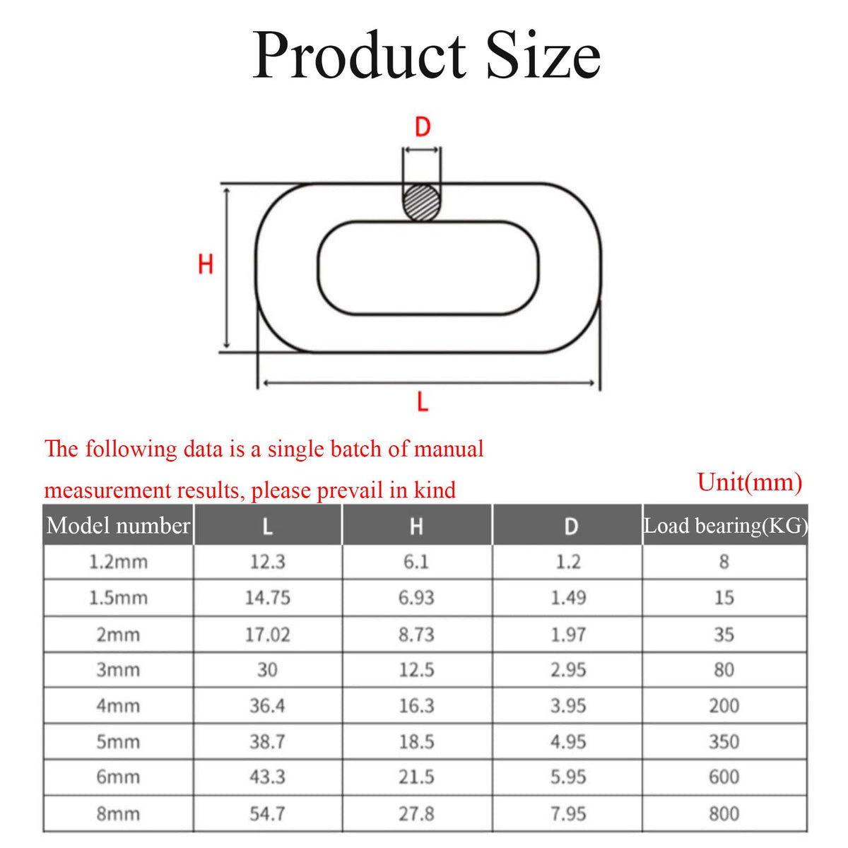 Stainless Steel Link Chain, 304 Stainless Steel Link Proof Coil Chain Heavy Duty Chains for Fence Gate, Garage Doors, Bicycle Security Lock,Diameter 10mm