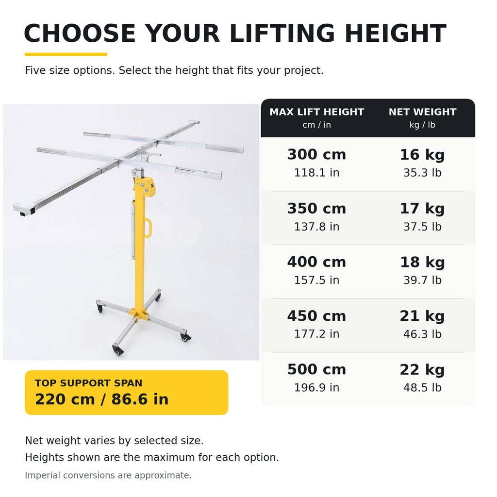 Drywall Lift, 110LBS(50kg) Sheetrock Hoist for Ceiling 5m