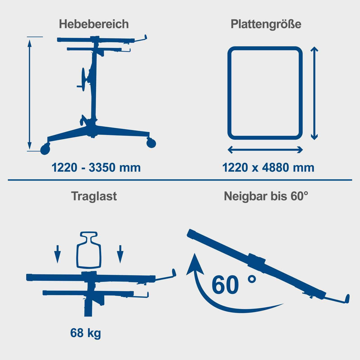 Scheppach TBL335 XXL Plate Lifter Max 68 kg