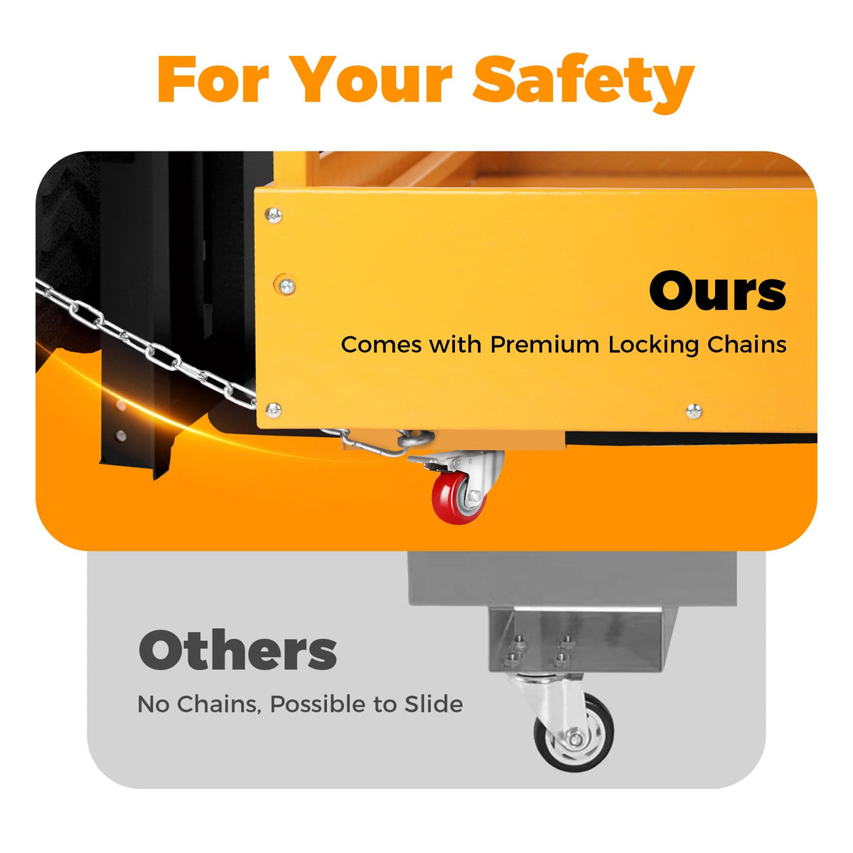 45x43 Inch Forklift Safety Cage,1400lbs Capacity Aerial Lift Basket