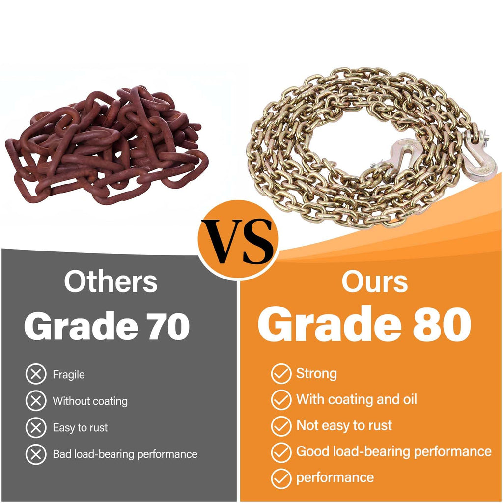 Grade 80 Chain and Binder Set w/ G80 Chain Hooks - 9,200 lbs WLL