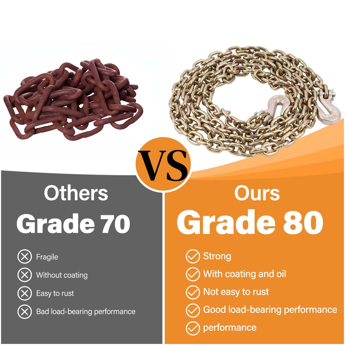 Grade 80 Chain and Binder Set w/ G80 Chain Hooks - 9,200 lbs WLL