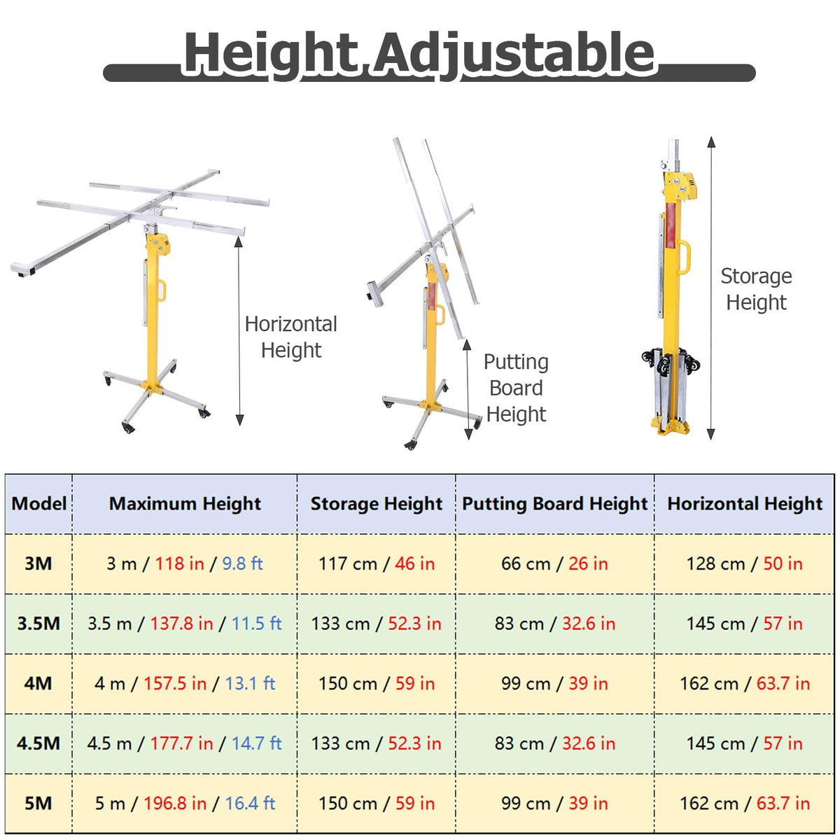 Drywall Hoist Plasterboard Lifter, Portable Three In One Drywall Lift with Rolling Caster Wheels, Steel Sheetrock Lift Drywall Lift Manual And Electric Dual Purpose(Max Height 4.5m/177.7in/14.7ft)