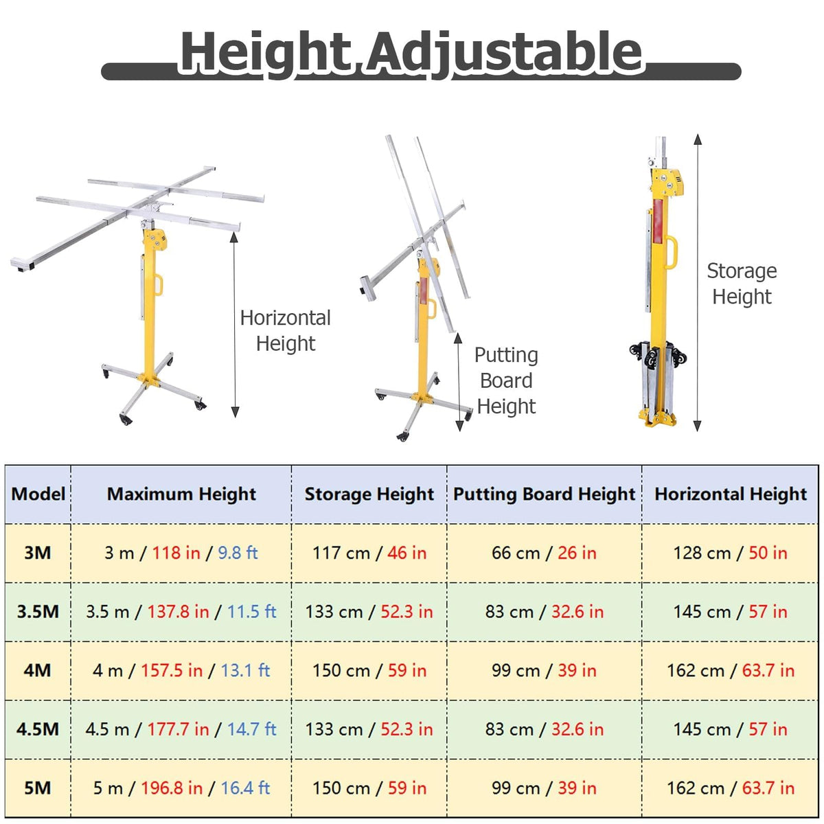 Drywall Hoist, Portable Three-in-One Plasterboard Lifter with Rolling Caster Wheels, Steel Sheetrock Lift for Manual and Electric Use