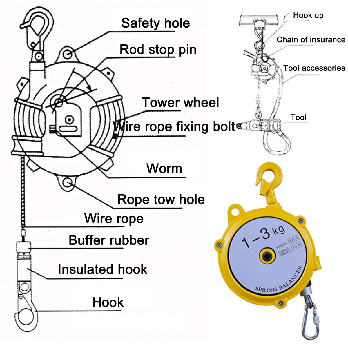 Heavy-Duty Retractable Spring Balancer Tool (15-22kg) with Hook & Wire Rope - Ideal for Workshops, Assembly Lines, Automotive Equipment - Durable, Efficient Tool for Professionals