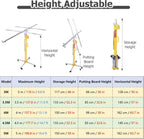 Steel Sheetrock Lift Drywall Lift Manual And Electric Dual Purpose, Drywall Hoist Plasterboard Lifter, Portable Three In One Drywall Lift with Rolling Caster Wheels(Max Height 3m/118in/9.8ft)