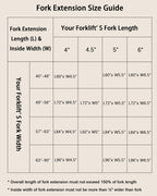 CABIHOME Heavy Duty Steel Forklift Pallet Fork Extensions – 60" and 84" Lengths Available, 5.5" Wide, High Load Capacity, 1 Pair, Reliable Material Handling Attachments