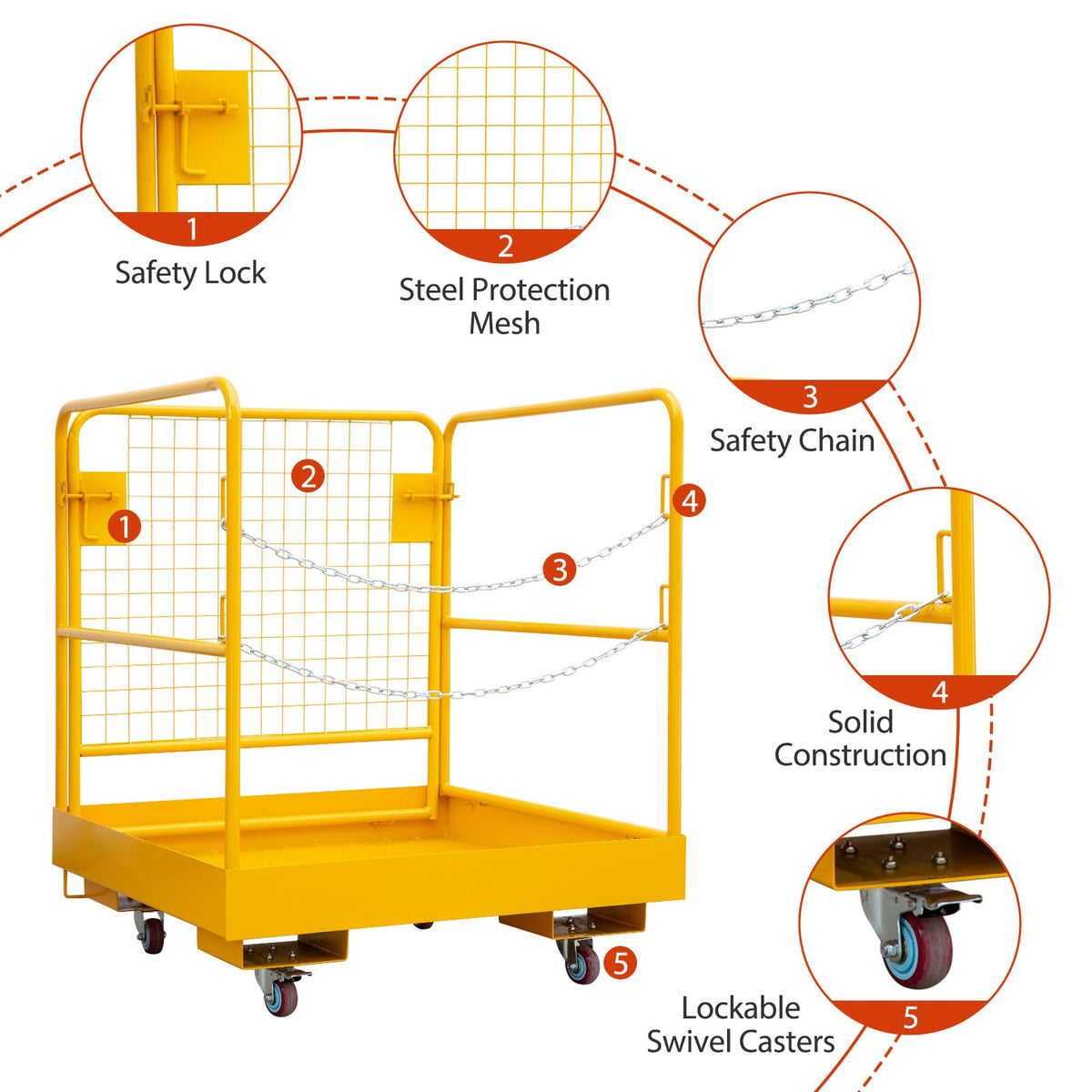 GarveeTech Forklift Safety Cage, Aerial Rails 36 in x 36 in Heavy Duty Steel Forklift Safety Work Platform with 4 Universal Wheels Fold Down Lift Basket 1200 LBS Capacity