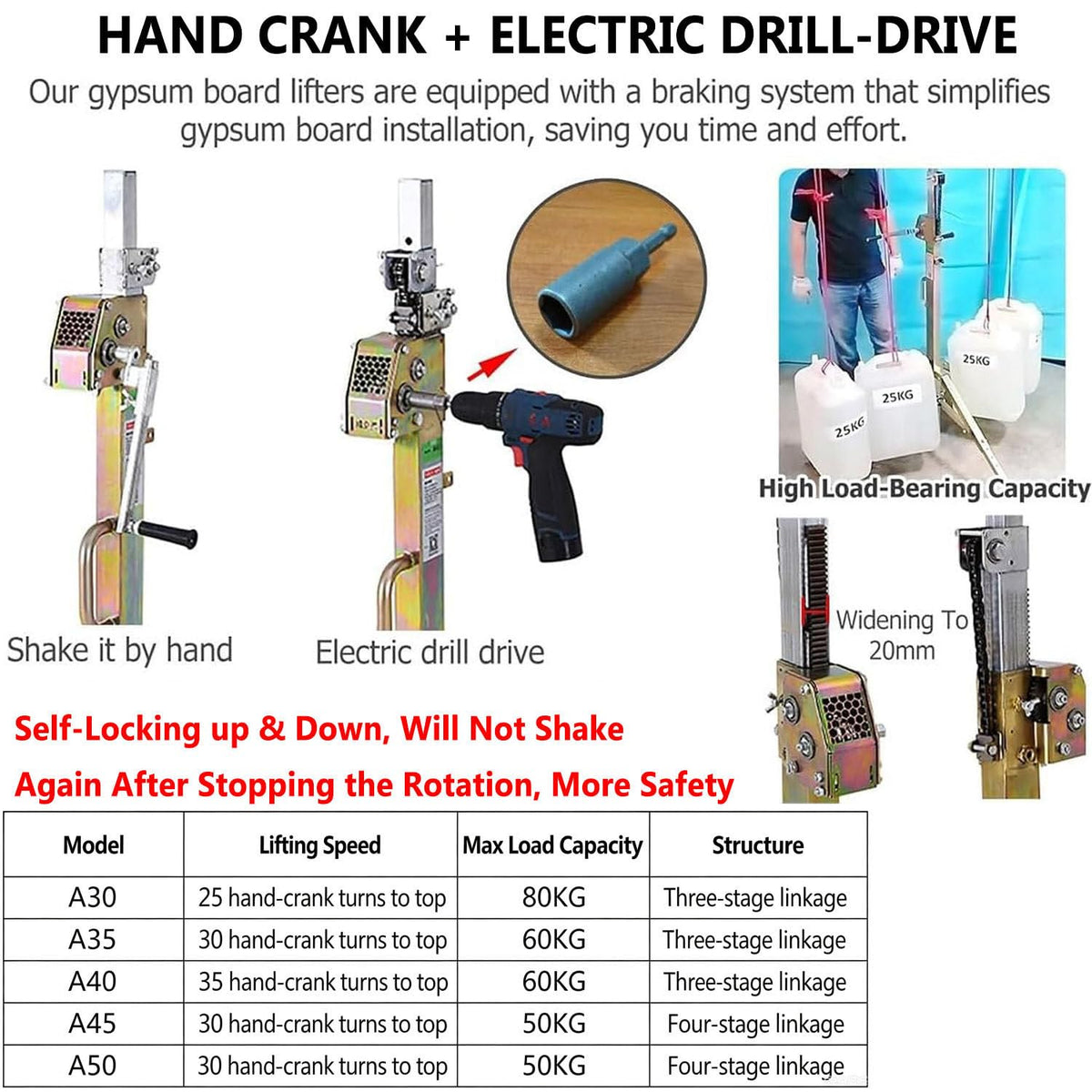 Heavy Duty Drywall Lift Hoist,80kg Plasterboard Lifter for Construction 3.5m