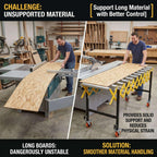 Roller Stand for Table Saw, Adjustable Conveyor with 9 Rollers. Length 23.6-50 in, Height 30-50 in. 660 Lbs Capacity. Tilt 30-50°. Built-in Hooks to Connect Multiple Units. for Woodworking Shops.