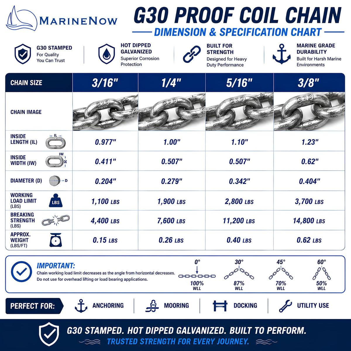 G30 Proof Coil Chain, Hot-Dipped Galvanized, 3/8", 100 ft