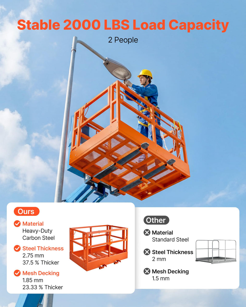 VEVOR Mesh Telehandler Work Platform, 48 x 73.9 Inch, Man Safety Basket, 2000 lbs Capacity, Forklift Telehandler Attachment, Safety Cage, Heavy Duty Carbon Steel, for Most Aerial Jobs Lifting Loader